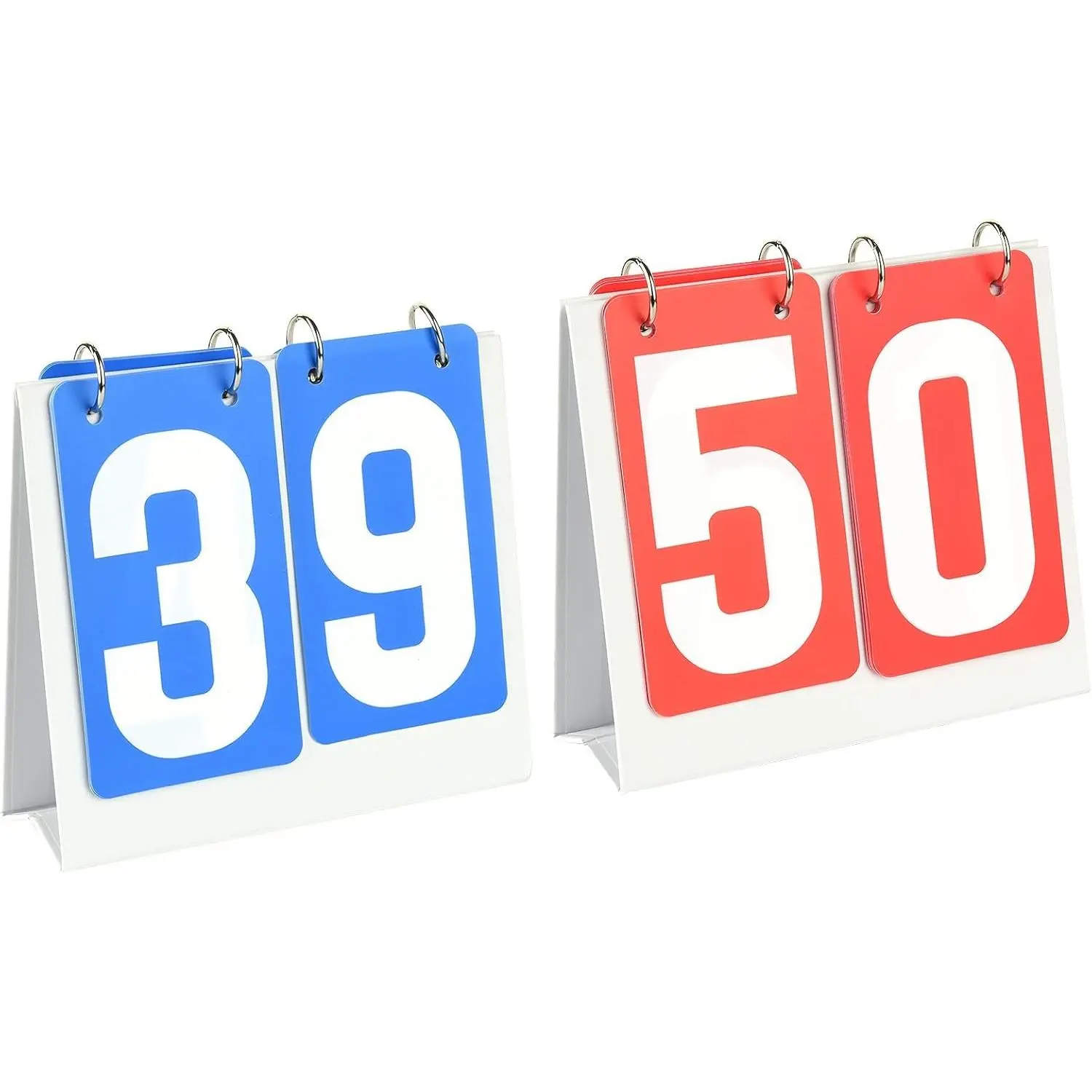 2 Pcs Portable Table Top Flip Scoreboard Score Keeper Score Flipper for Basketball Football Soccer Baseball Hockey Multi-Sports Competition, 2 Digit Number Cardboards