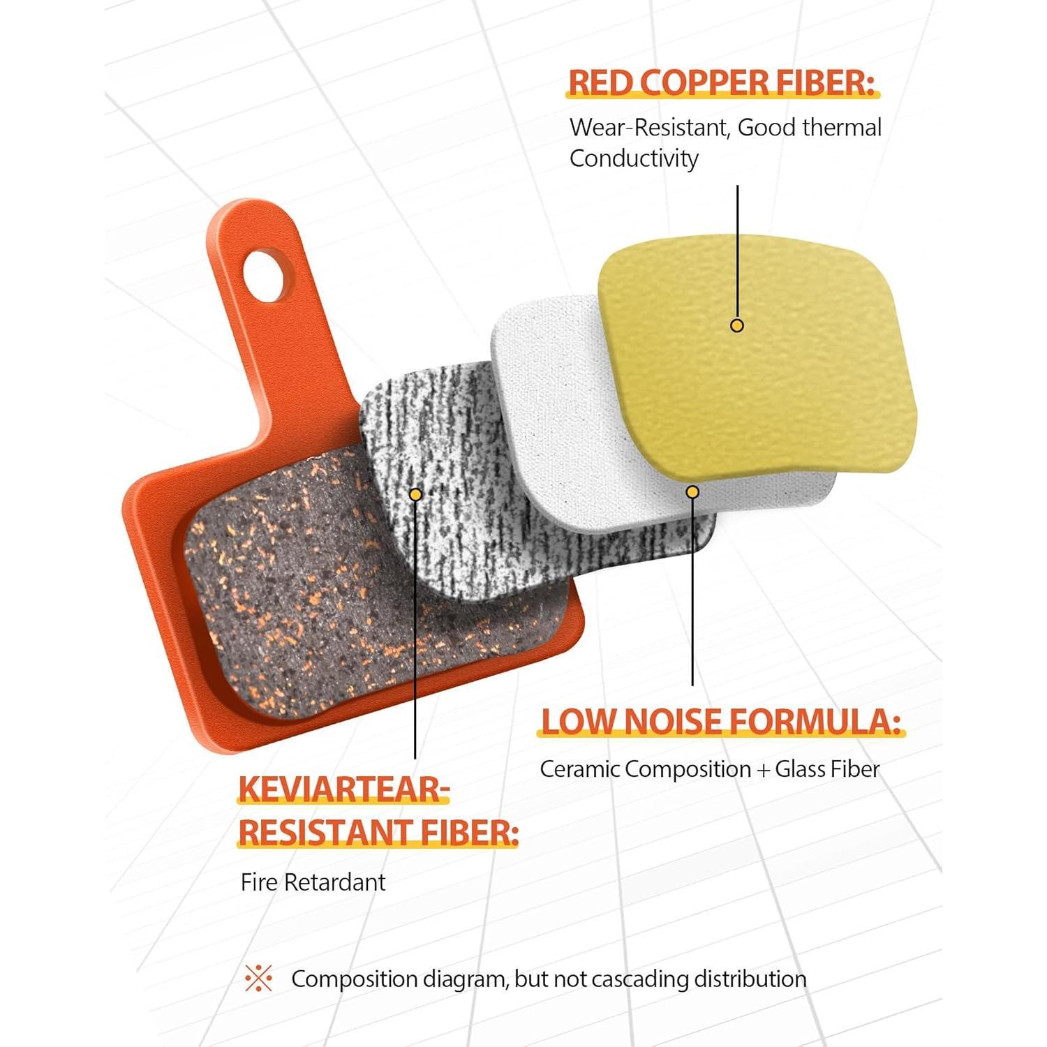 Pads, High-Performance  Pads, Disc  Pads & Spring (Semi-Metallic) for Mountain  Disc Brakes, Pads Compatible with TRP Tektro Shimano Deore Br