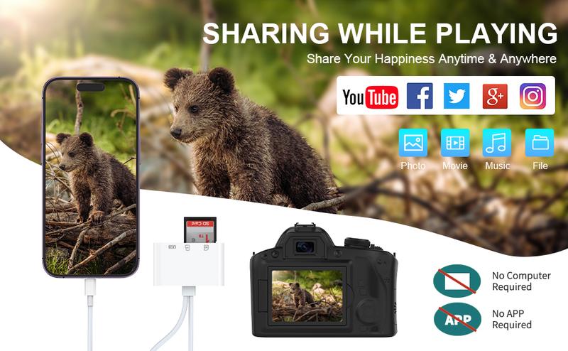 NextQube SD Card Reader for iPhone, Memory Card Reader with USB Camera Adapter, Viewer Supports SD & TF Card Micro SD Card Adapter for iPad , Phone Accessories office supply NextQube SD Card Reader for iPhone, Memory Card Reader with USB Camera Adapter, Viewer Supports SD & TF Card Micro SD Card Adapter for iPad , Phone Accessories office supply