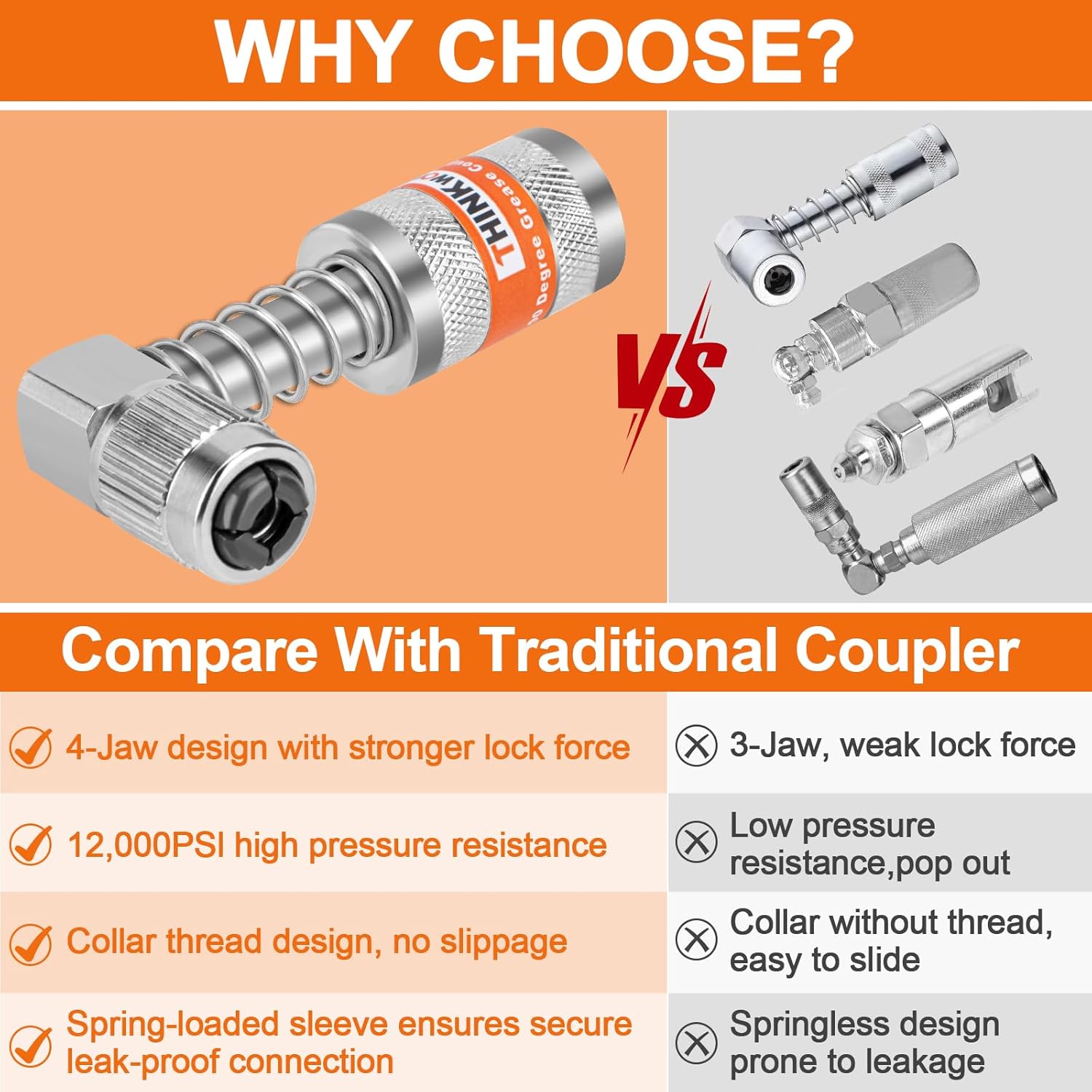 4 count Quick Connect Greasing Accessory Kit,   Couplers with 90   Coupler, Reach Any  Fitting on Any Machine, High-Hardness Storage Box Keeps Tools Clean and Portable