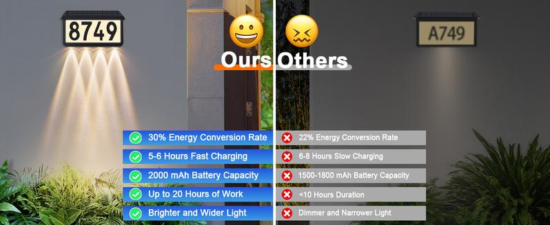 2-Packs / 1 Pack Solar Address Signs, House Number for Outside Waterproof, 3-Color LED Illuminated Address Plaques with Stake, Wall Mounted Solar Powered Light Up Address Numbers for Houses