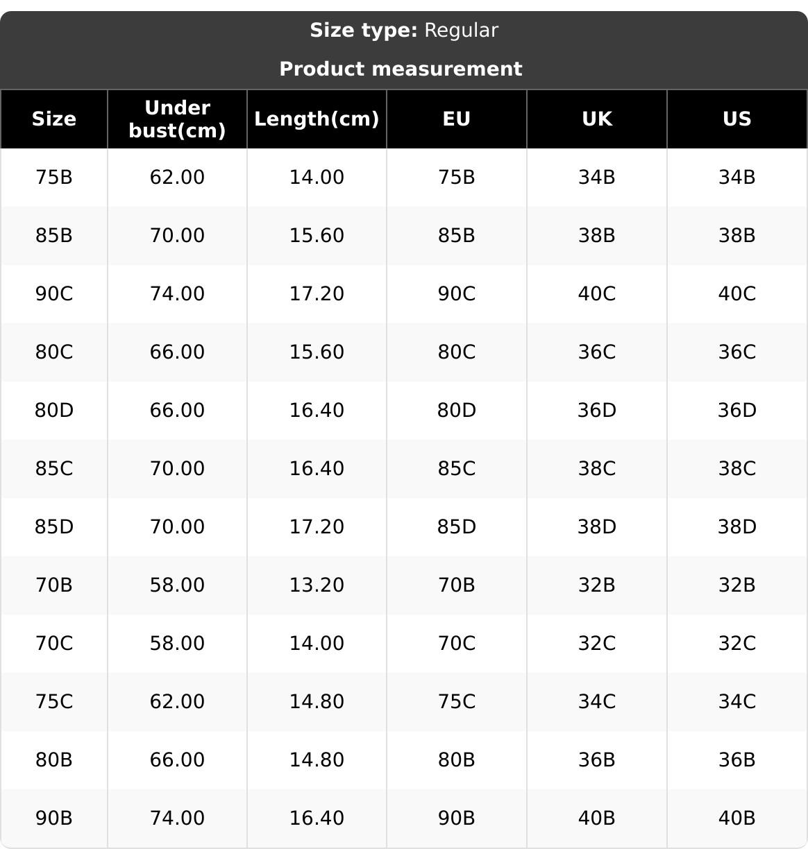 🍑3-Pack Big Bust Friendly Bra Set! Full Coverage Anti-Sagging Design, Natural Lift & All-Day Support, Smooth Seamless Fabric✨