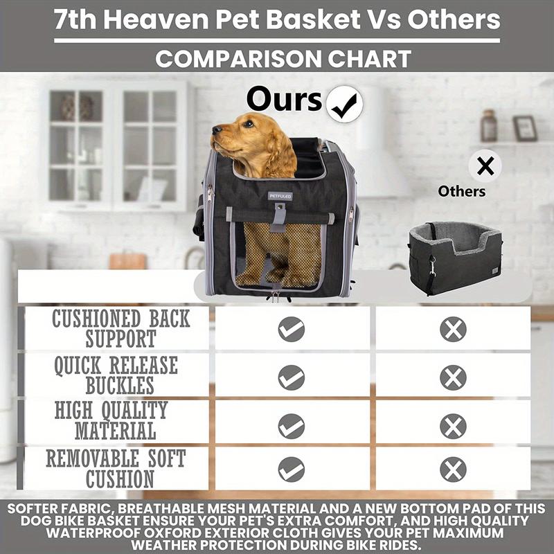 15 Lbs Expandable Soft-Sided Pet Carrier Backpack - 4 Open Doors, Collapsible, Quick Release Dog Bike Seat, 4 Mesh Windows, Ventilated, Reflective, Durable, Easy to Install, Portable Dog Bike Basket for Small Dogs, Cats, Puppies