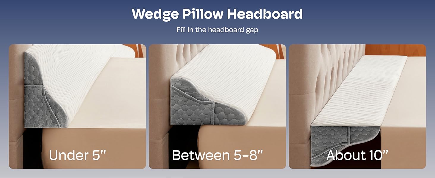 Full Size Wedge Pillow Headboard for Bed Gap Filler, Bed Wedge Pillow for Headboard Gap (0-8") Ergonomic Mattress Wedge Gap Filler for Stop Pillows, Phones & Items Falling Down(54"X10"X6")