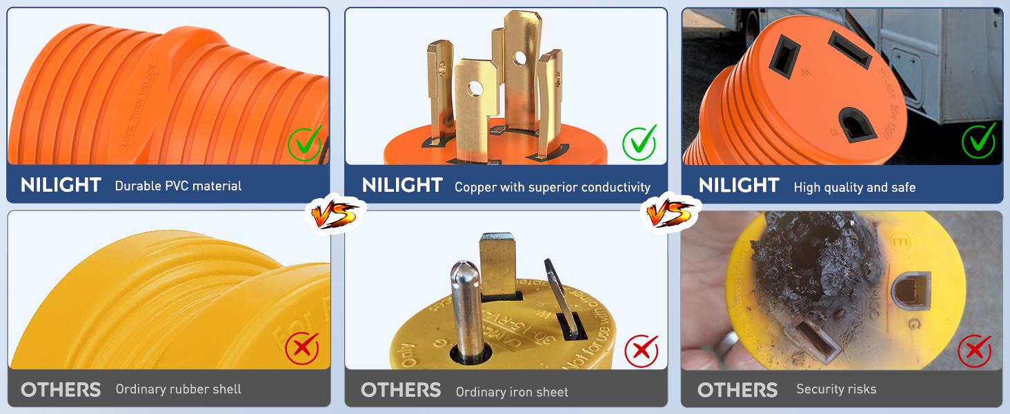 Nilight 30Amp Male to 30Amp Female RV Power Adapter 4 Prong