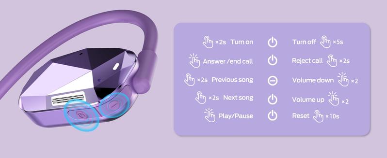 Monster Wireless Earbuds Open Ear Headphones With Touch Screen, Open Touch Pro 100 Support TF Card, Bluetooth Earbuds with ENC Clear Talk, Multiple EQ Modes, Comfort Earhooks, IPX5, 30H Playback comfortable  headset