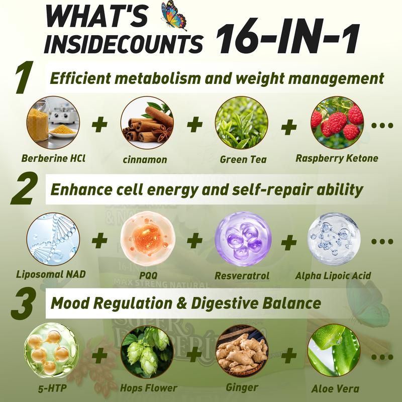 Butterfly's Tear Berberine & NAD+ Gummies – Daily 16-in-1 Support for Metabolic Health, Energy & Digestive Balance | Ceylon Cinnamon, PQQ, Resveratrol | 60 Count