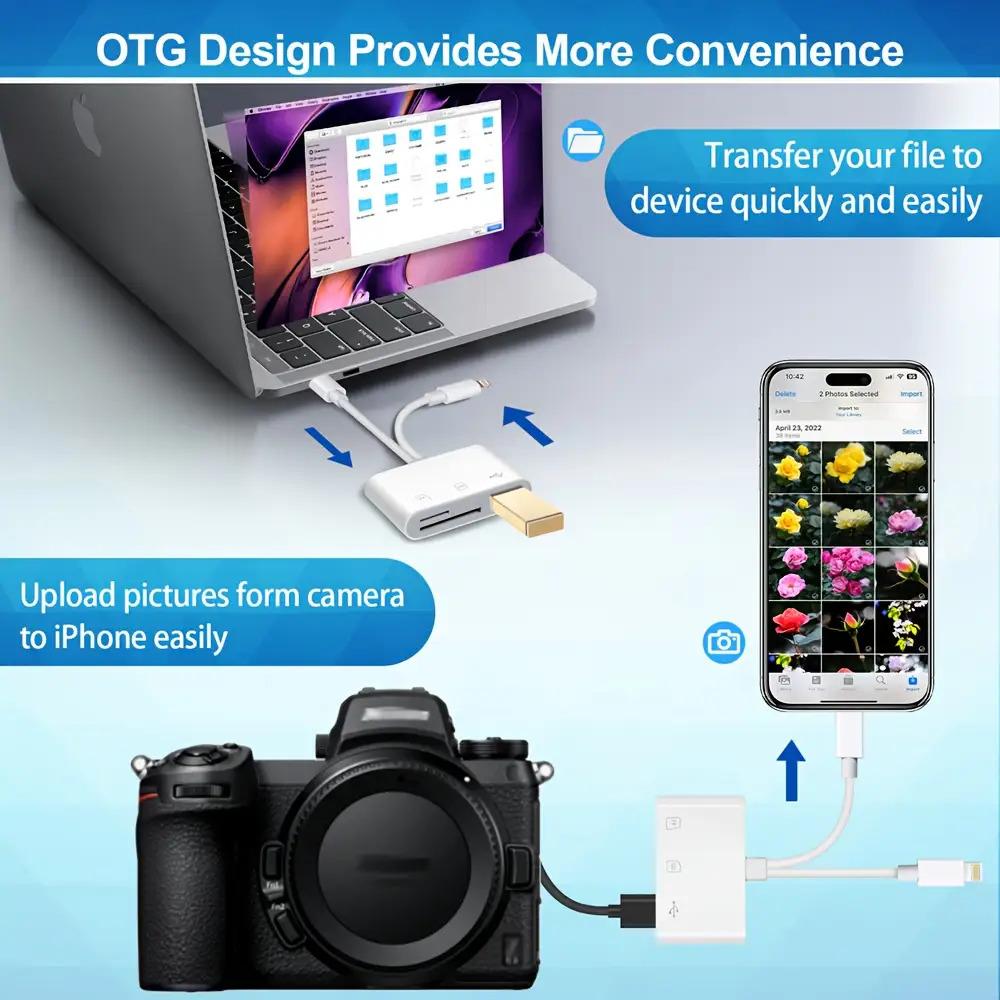 Suitable for Type-C/IOS Mobile Phone Computer Camera Drone SD Card/TF Card U Disk Various Storage Devices Reader Multi-Function Three-in-One Reader, Sd Card Reader, Card Reader Micro Sd, Memory Card Reader, Computer Accessorie, Usb Multi Port, Otg Adapter