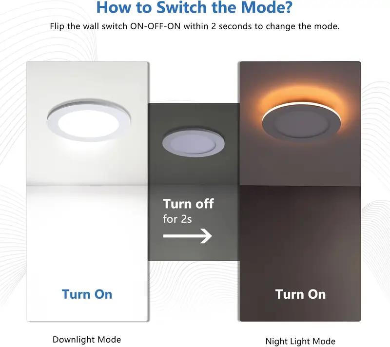 DAYBETTER 6 Inch LED Recessed Lighting Canless Ultra-Thin Wafer Downlight with Night Light Mode 5 Color Temperatures 2700K-5000K Dimmable 0-100% for Living Room Versatile Room Lighting Minimalist Light Fixture Slim Profile Lighting - Colorful Backlight DAYBETTER 6 Inch LED Recessed Lighting Canless Ultra-Thin Wafer Downlight with Night Light Mode 5 Color Temperatures 2700K-5000K Dimmable 0-100% for Living Room Versatile Room Lighting Minimalist Light Fixture Slim Profile Lighting - Colorful Backlight