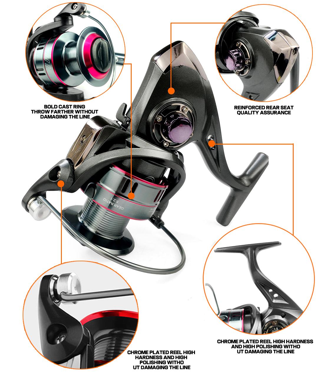 1.8-3.6m Carbon Fiber Fishing Rod And Reel Combo Super Hard Telescopic Fishing Pole Spinning Reel Kit Max Resistance 3-8kg Pesca