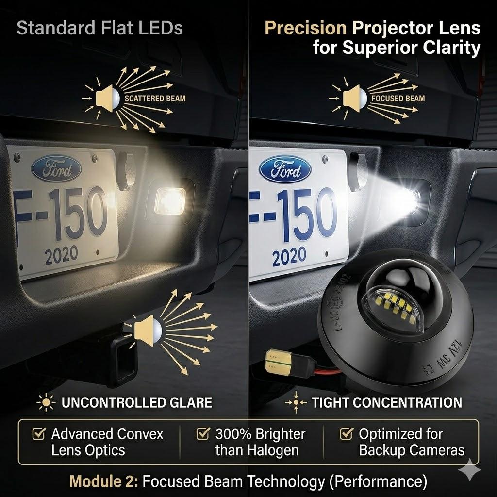 LED License Plate Lights for Ford F150 F250 F350 Super Duty Ranger Explorer Bronco Expedition Excursion 2Pcs 6000K White Rear Bumper Tag Light Assembly Replacement Waterproof Plug and Play