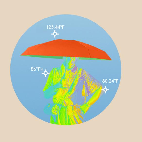 Mini Foldable Pocket Umbrella with Loop Buckle, Portable Rain, Rainproof, Wind Resistant, Windproof Waterproof 6-Rib Lightweight Folding Umbrella Tech for Men & Women, Outdoor Hiking, Travel & Everyday Use, graduation gift  Manual