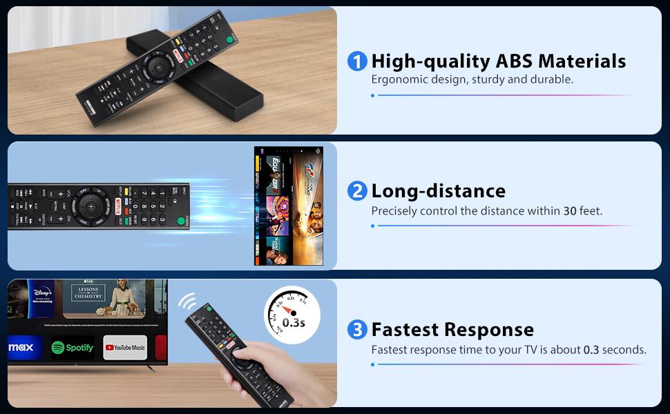 SQ-RDC001 Universal for Sony TV Remote Control Replacement Compatible with Sony Bravia Smart LCD LED HD TVs RMT-TX100U