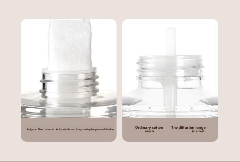 FaSoLa Air Freshener Long-Lasting Fragrance for Bedroom, Toilet, Bathroom, Aromatherapy Deodorizer, Odor Eliminating Scent