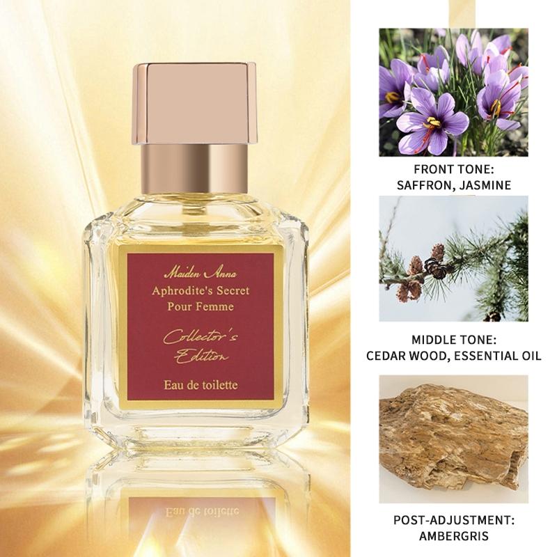 Women's Long-Lasting Fragrance, 25 ml Eau de Parfum Spray, Daily Perfume for Women, Perfect for Parties and Dates