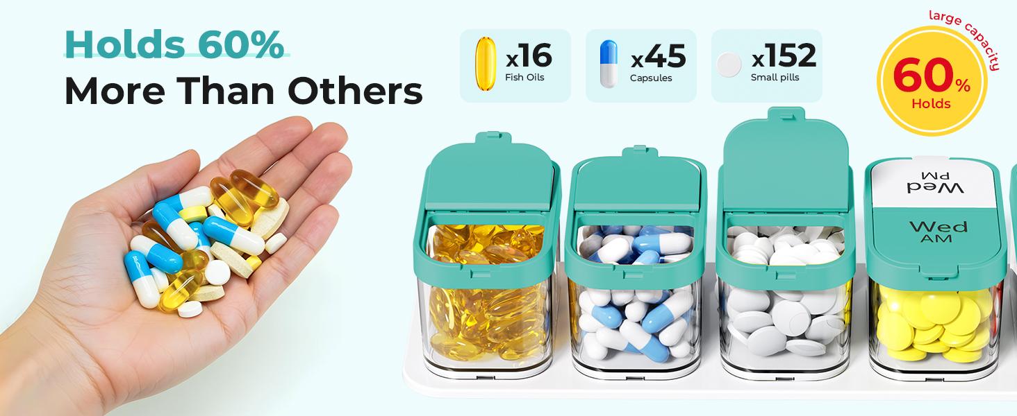 Extra Large Weekly Pill Organizer 2 Times Day, Pill Box 7 Day Am Pm to Hold Daily Medicine Vitamin and Supplements - Cyan