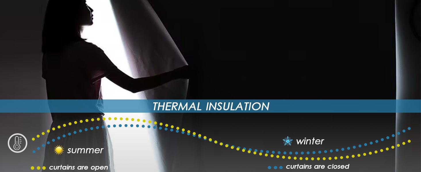 Cream 100% Blackout Linen Curtains 84 Inch Length 2 Panels Set for Bedroom Back Tab Cortinas Para Sala Black Out Curtain for Living Room Modern Farmhouse Decor Natural Ivory Drapes 52x84