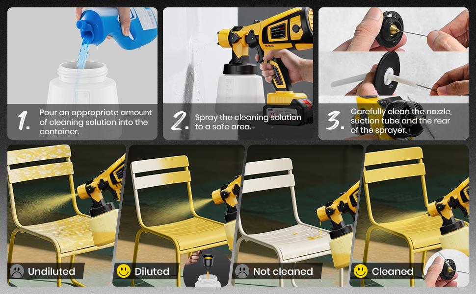 2025 Sprayer with 650W Copper Motor, Sprayer Gun with 6 Brass Nozzles, 2 Batteries & 1000ml Container, Sprayer for Painting Graffiti Fence Wall