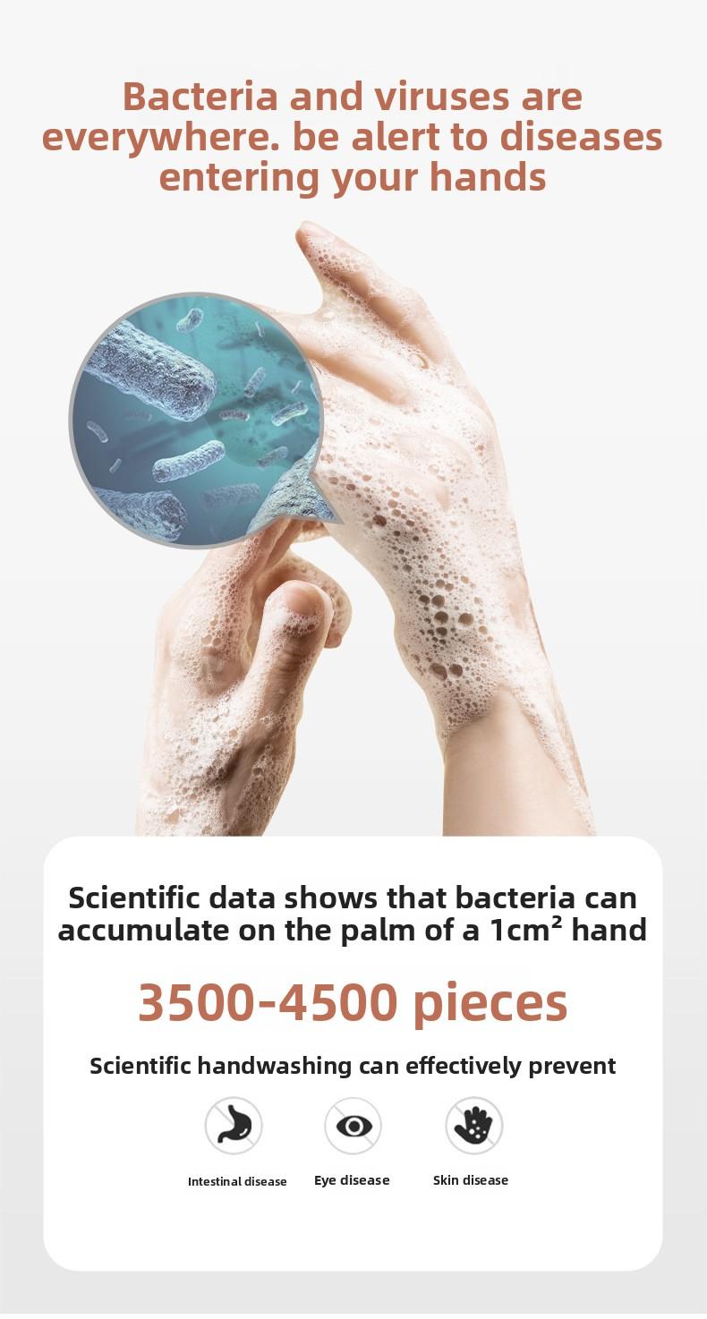 Automatic hand sanitizer machine, intelligent sensor hand sanitizer dispenser, household wall-mounted soap dispenser, foam hand washing machine