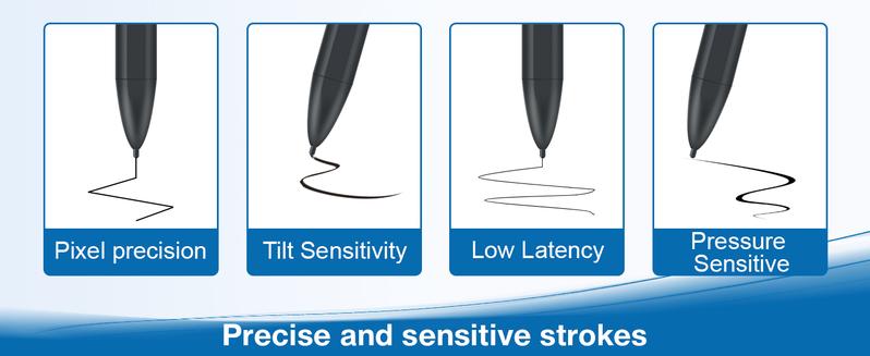EMR Stylus for Remarkable 2 Pen,with Eraser,4096 Pressure Sensitivity and Tilt Support+ 2 Tips,Replacement Pen for 2020 Remarkable 2 Marker Plus EMR Stylus for Remarkable 2 Pen,with Eraser,4096 Pressure Sensitivity and Tilt Support+ 2 Tips,Replacement Pen for 2020 Remarkable 2 Marker Plus