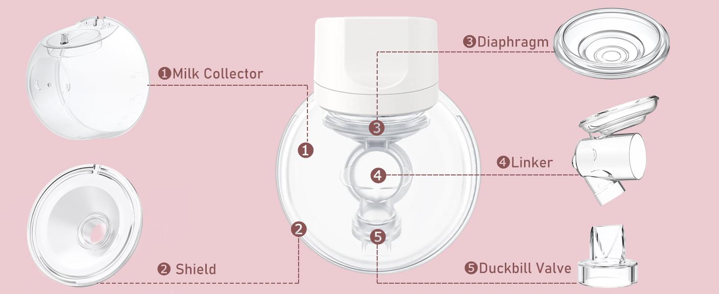 2pcs Silicone Flange 19mm Compatible with Momcozy S12 Pro/S9 Pro/S12 Breast Pump,TSRETE S12/Kmaier S12 Wearable Breast Pumps, Shield 19mm Flange Parts