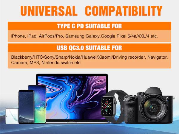 Nilight 4 Gang Switch Panel With QC3.0 & PD Charger And Voltmerter with Orange Backlit