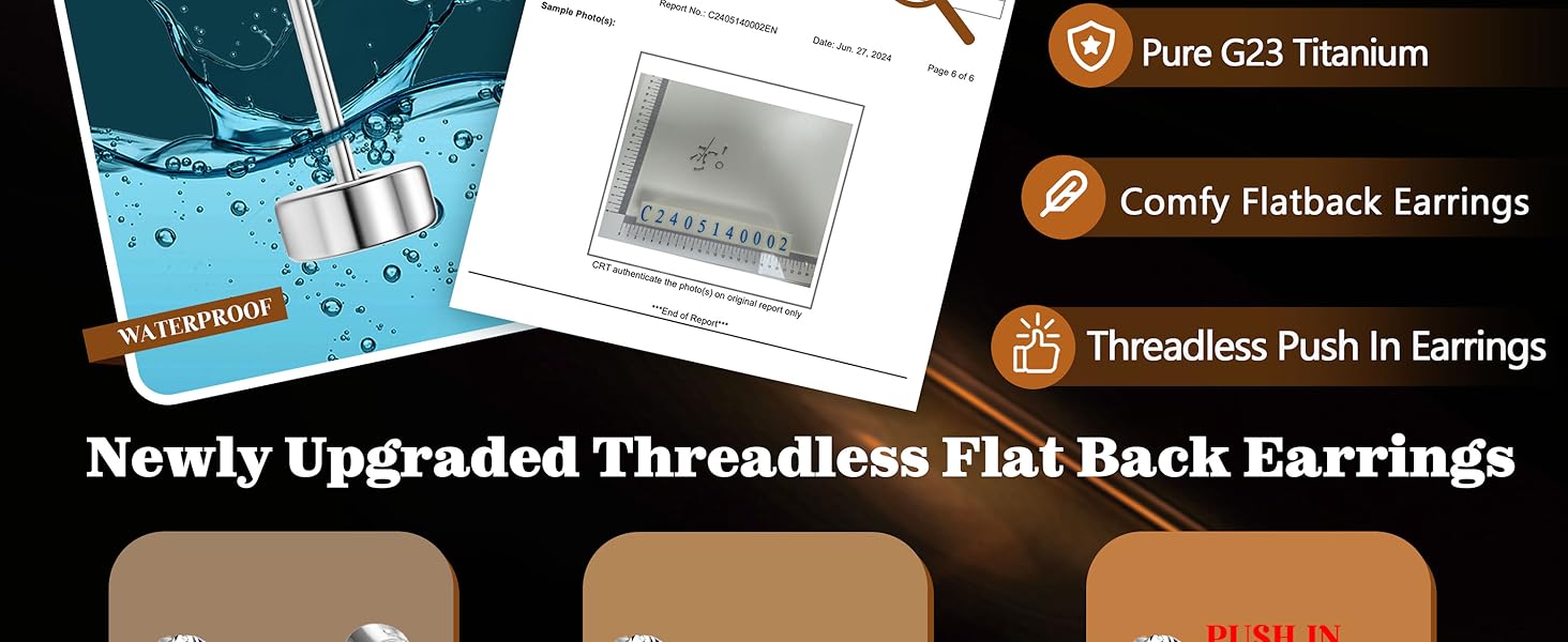 MILACOLATO G23 Titanium Threadless Flat Back Earrings-Hypoallergenic 6A Cubic Zirconia Earrings Studs for Men-Trendy 20G Flatback Push Pin Cartilage Earring for Helix Tragus Piercing