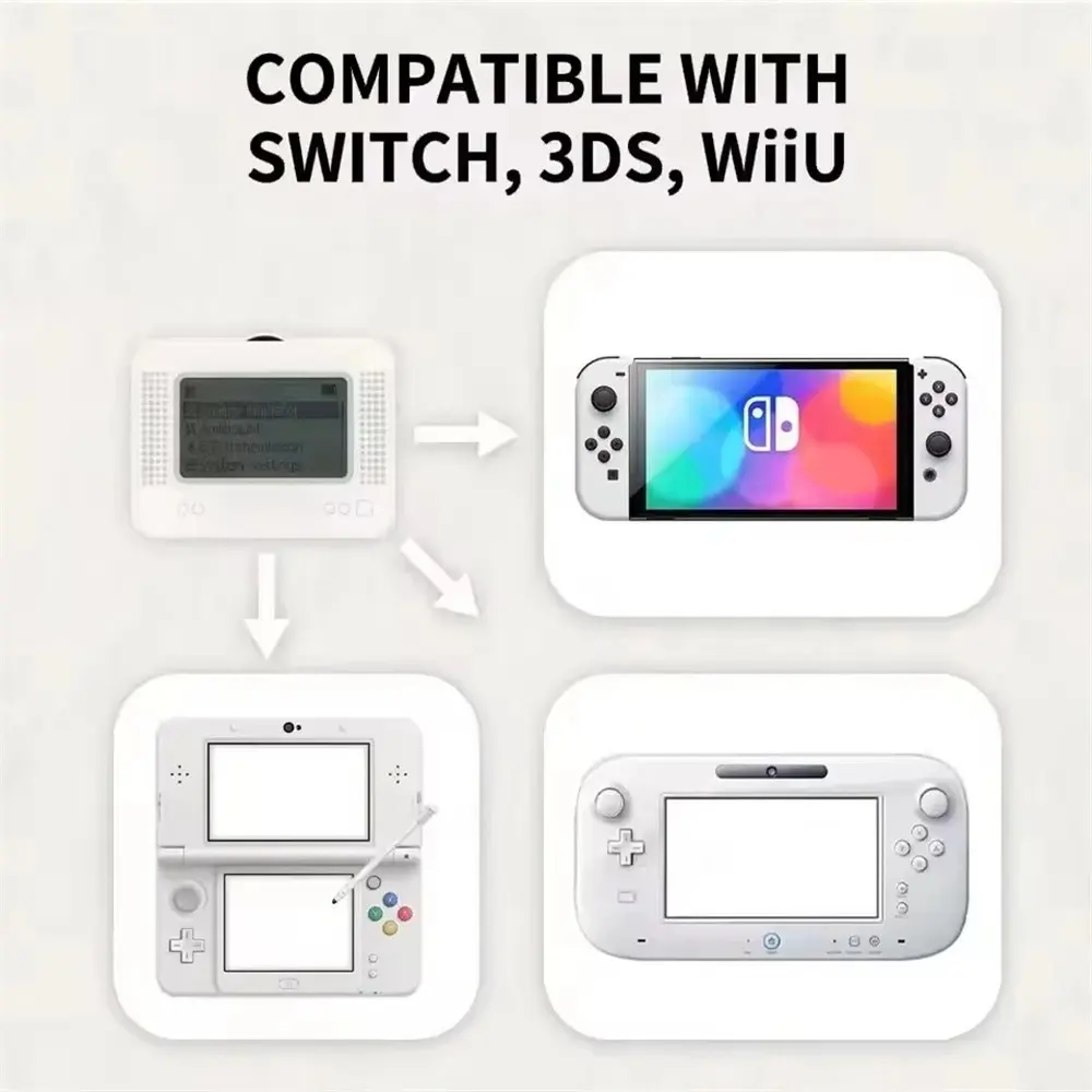 NEW Improve Gaming Experience Game Simulator Infinite Card Swipe Smart For Amiibo Emulator Universal For Switch 3DS Wii U Access													