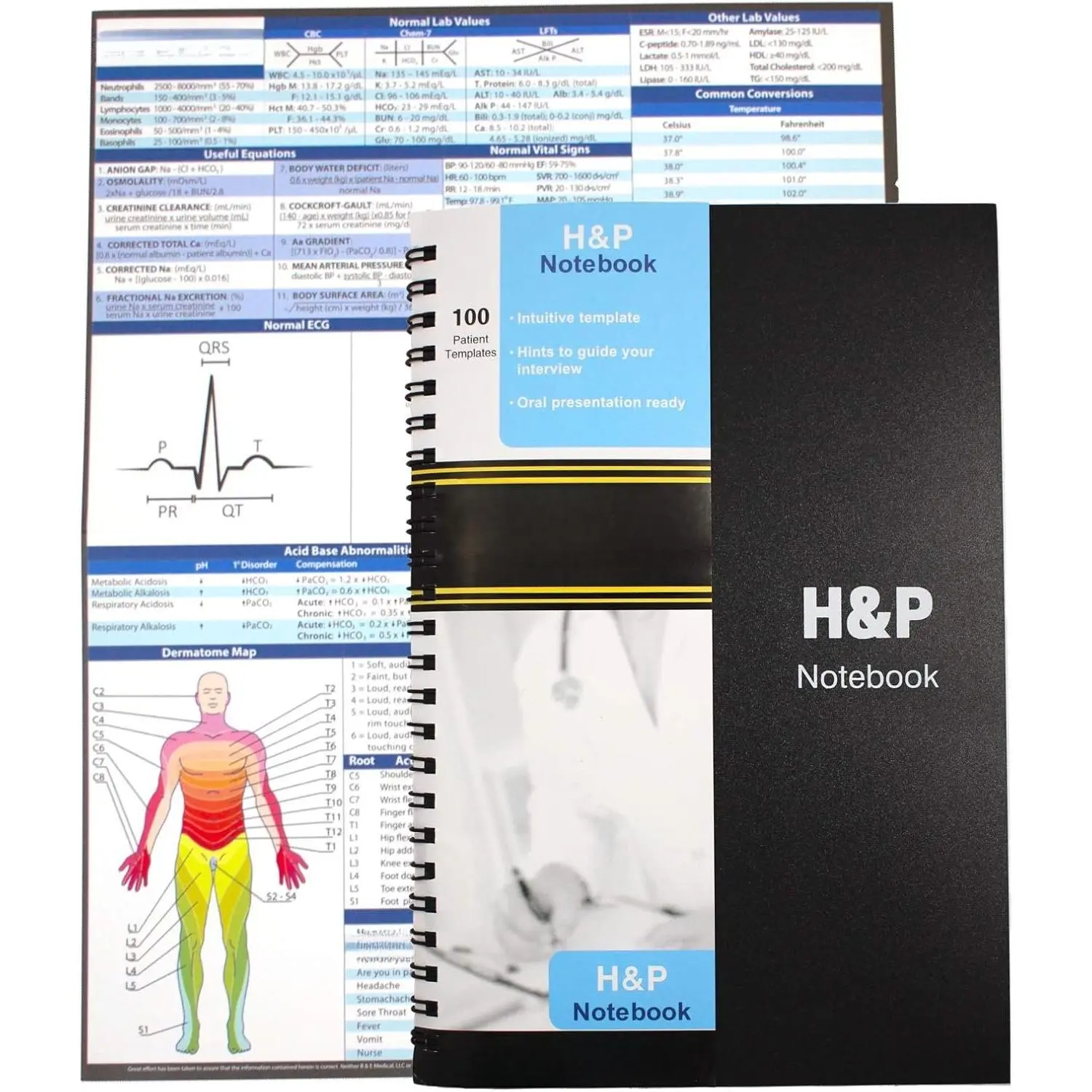 Modern H&P Medical Notebook for Medical Students, Plastic Cover, 100 Perforated Pages with History Templates