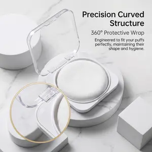 3pcs Powder Puff Storage Box, Dust-Proof Portable Round Square Transparent Empty Box, Washable Separated Dust, Plastic Material