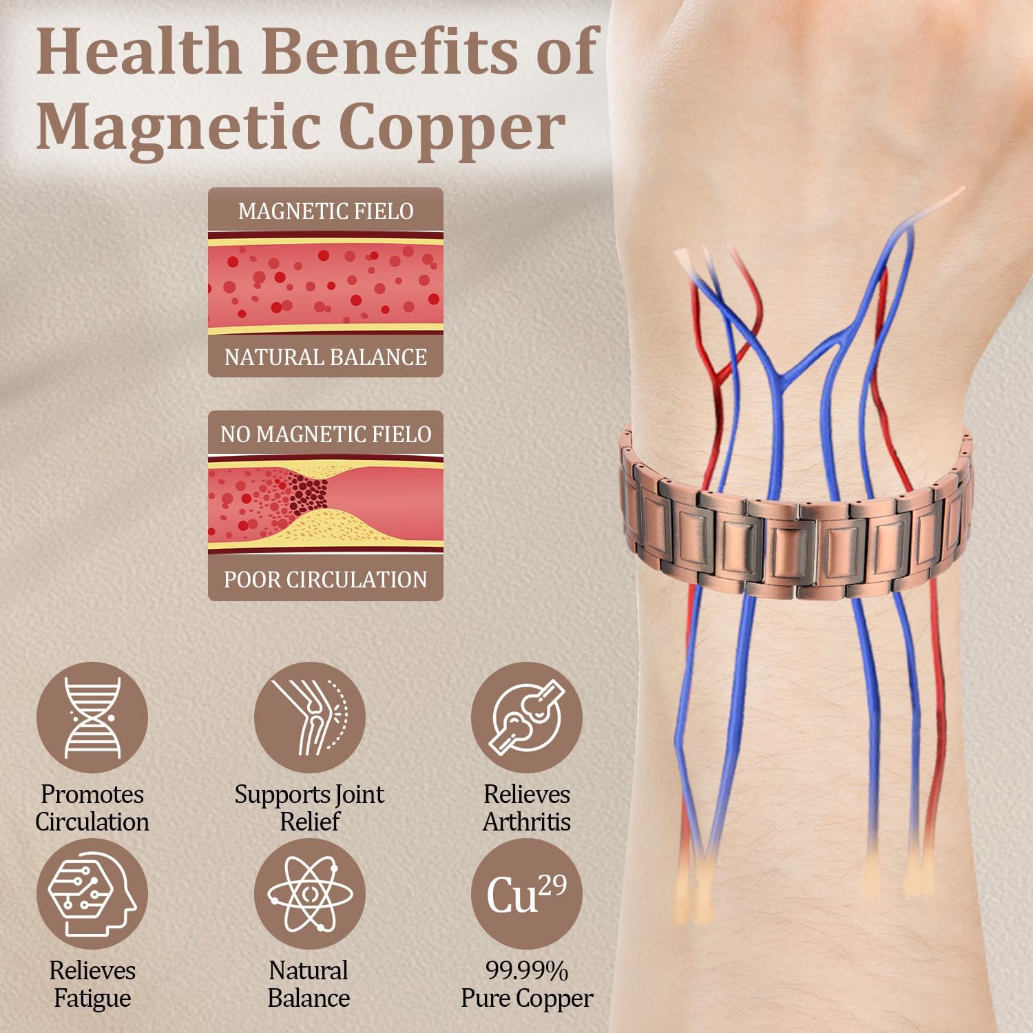 3X Magnetic Copper Bracelet for Men,Adjustable Magnetic Bracelets,Copper Jewelry Gifts for Men,3800 Gauss Strength Magnets,Pro Fold-Over Butterfly Clasp