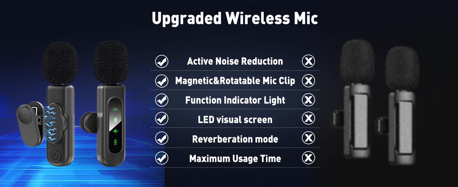 Mini Wireless Lavalier Microphone for iPhone and Android, Lapel Mic with Magnetic Clip-on for Video Recording, Lav Mic with LED Display for Podcasting, Vlogging, Content Creation and Interviews