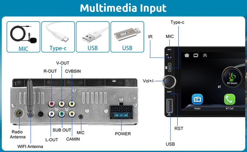 Single Din Car radio with Wireless CarPlay/Android Auto, Bluetooth Handsfree Car Radio 6.86 Inch IPS Touch Screen Single DIN MirrorLink FM/EQ/AUX/USB/SWC/Type-C with Camera MIC