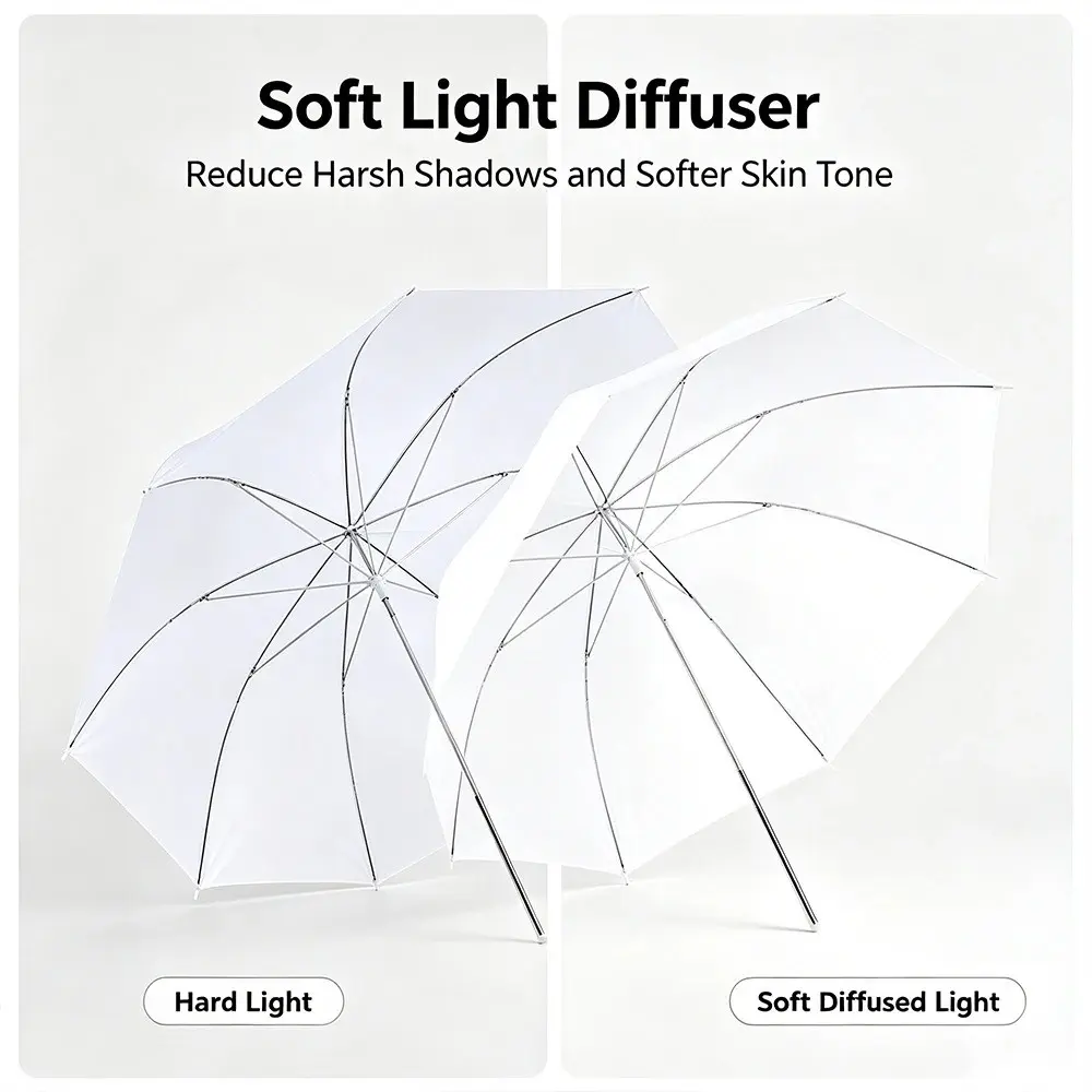 50cm Photography Softbox Umbrella, Transparent Light Diffusion, Flashlight Studio Accessory, Photo Equipment, 20 Inches