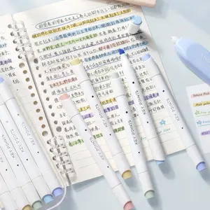 5 Pcs Double-Ended Highlighter Pens Set, Macaron & Morandi Pastel Markers, Dual Tip Fine & Chisel, Quick-Dry No-Smear Ink, Aesthetic Study & Office Supplies for School, Journaling, Planning, Bible Study, Note-Taking & Coloring