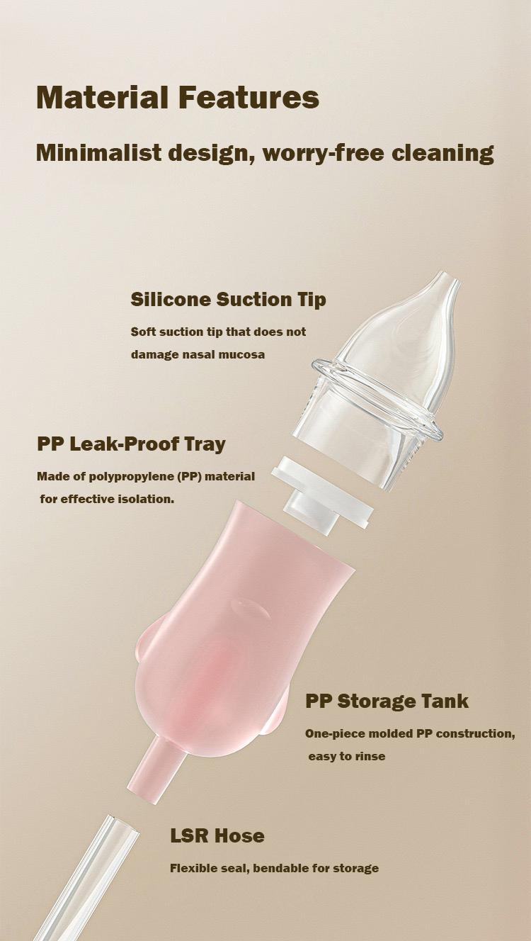 Nasal Aspirator Booger Sucker with Hand Pump and Non-Invasive Tip to Clear Clogged Passages and Boogers (Translucent White, Standard) No-Suction Anti-Reflux Design, Easy to Clean for Cold, Sinus & Allergy Relief