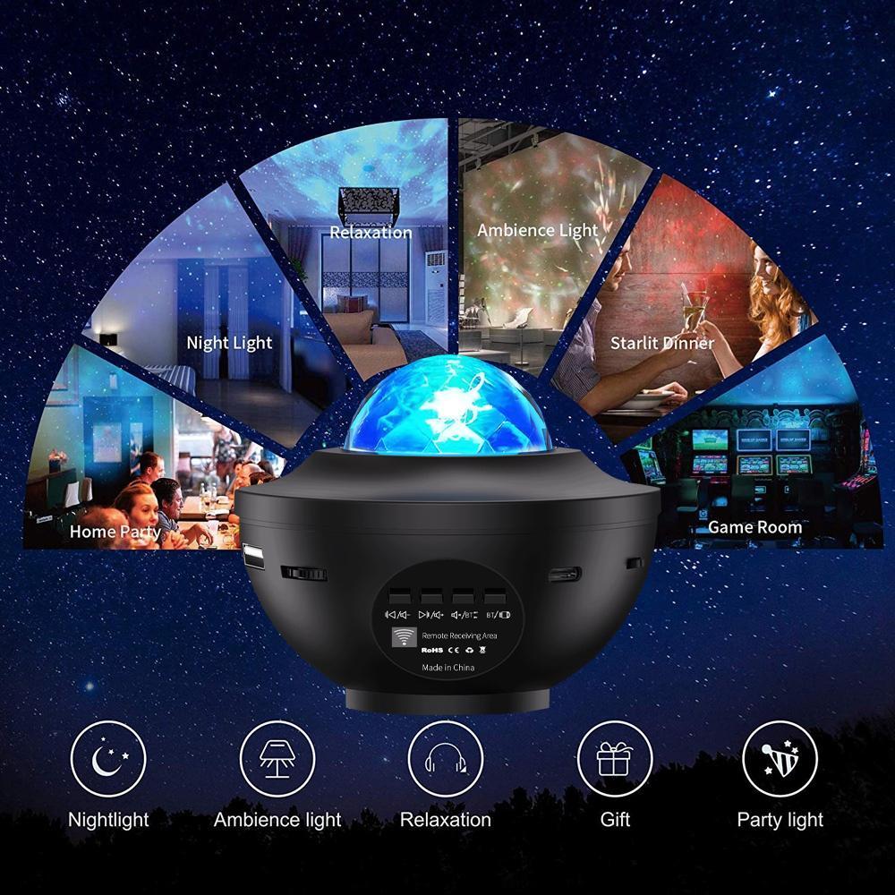 USB Powered Star Projector, Galaxy Projector with Remote Control, 3 in 1 Night Light Projector with Built-in BT Music Speaker, Starry Projector for Room