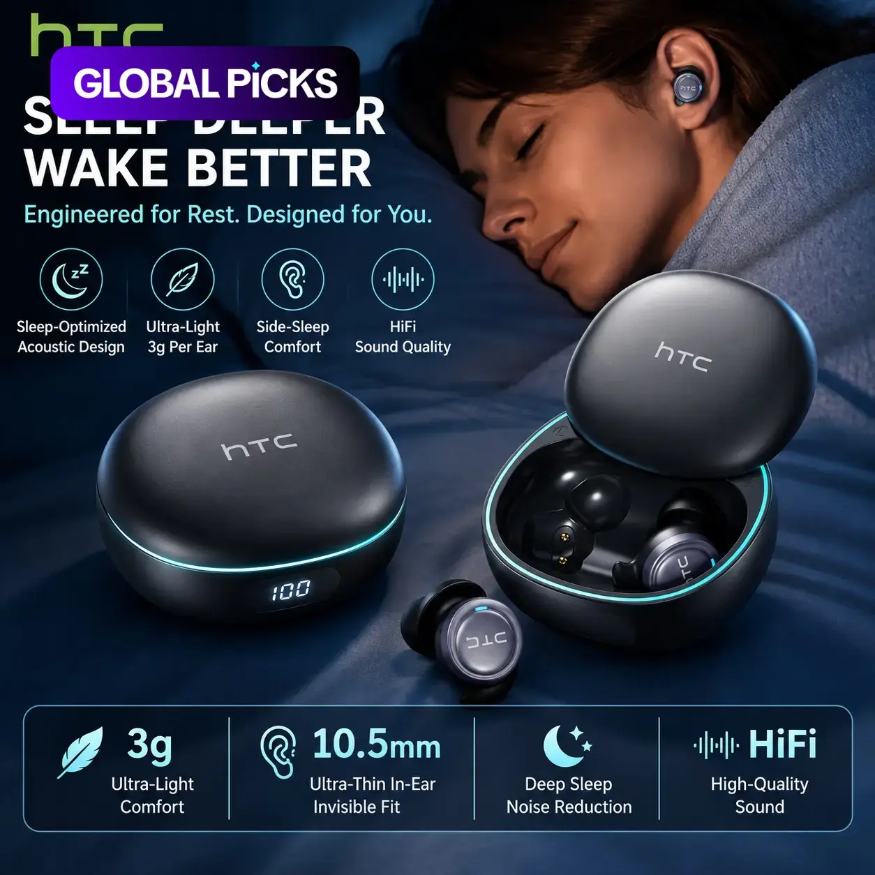 HTC NE96 Mini In-Ear Wireless Bluetooth Earbuds, Bluetooth 6.0, AI Active Noise Cancellation, High-Resolution Audio, 80-Hour Ultra-Long Battery Life, IPX5 Water & Sweat Resistance, Suitable for Both Sleep and Sports