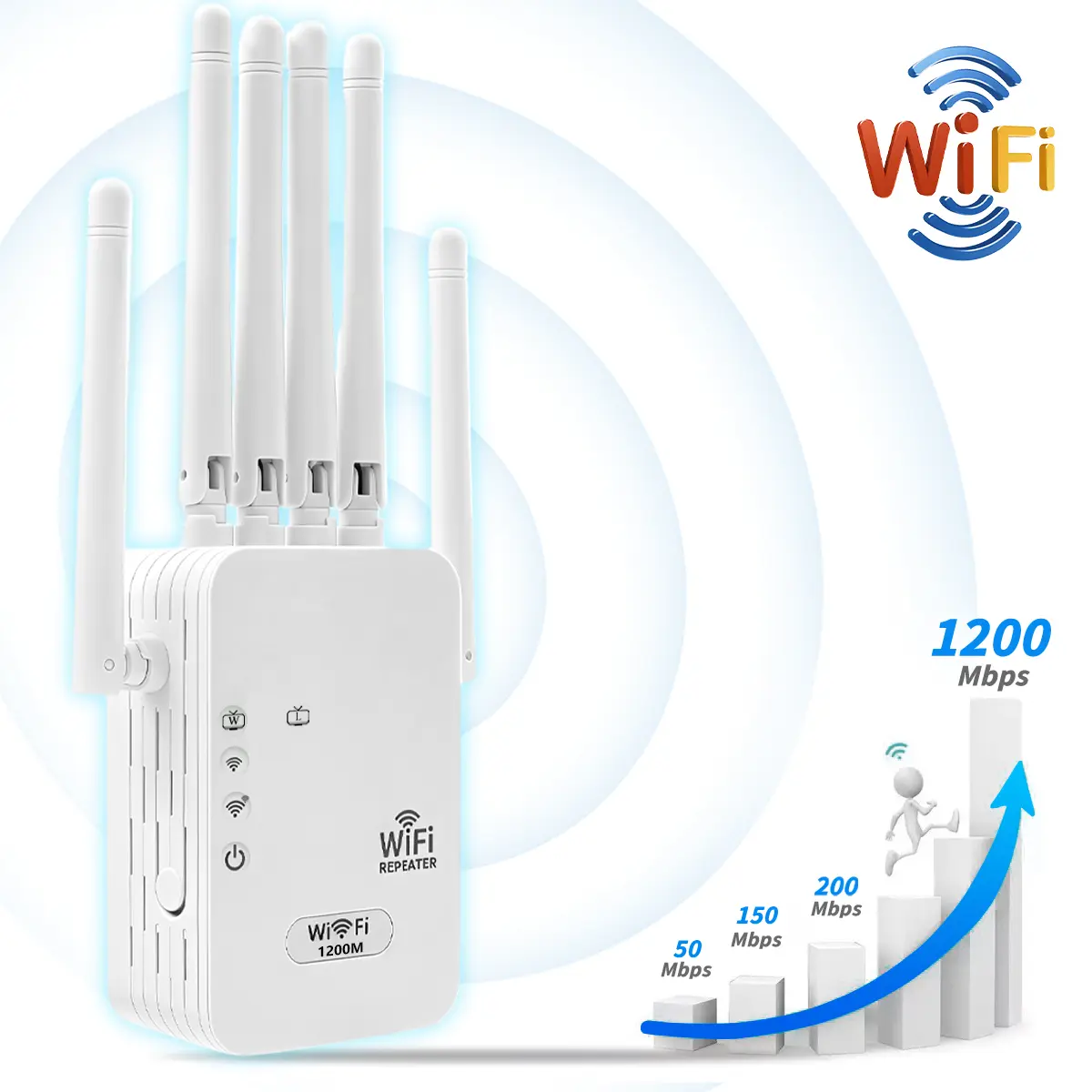WiFi Range Extender 2026 - 1200Mbps Dual Band Repeater (5GHz/2.4GHz) Dual Band Repeaters, Covers Up To 10000 Sq.ft, Multi-device Compatibility, Ethernet Port for Home Use (Range Extender Repeaters)