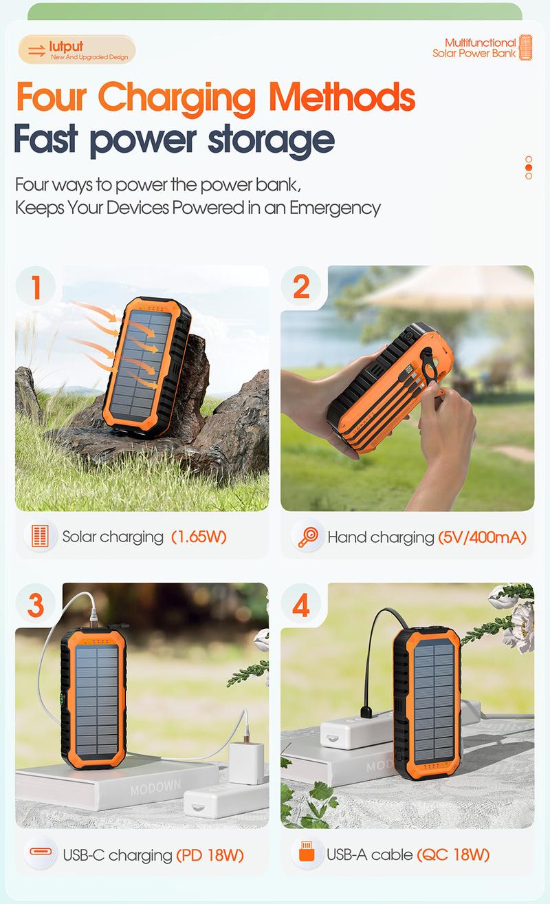 Solar Charger Power Bank 40000mAh with Hand Crank & Built-in 4 Cables, Portable Phone Charger & Solar Power Bank, 22.5W Fast Charging, 6 Outputs & 4 Inputs, Flashlight & Compass for Outdoors