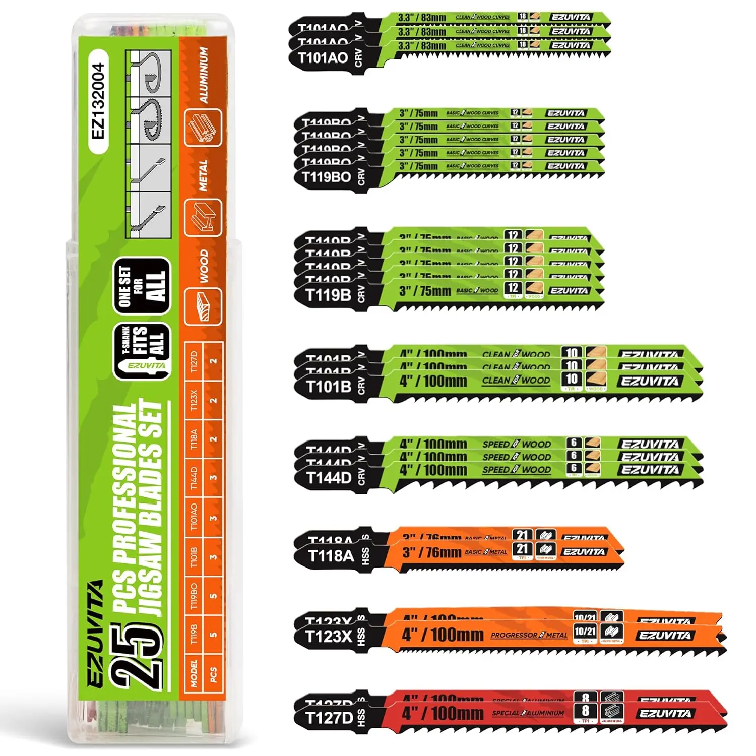 25-Piece Jigsaw Blades Set with Case–CR-V&HSS, T-Shank Jig Saw Blades for Cutting Wood, and