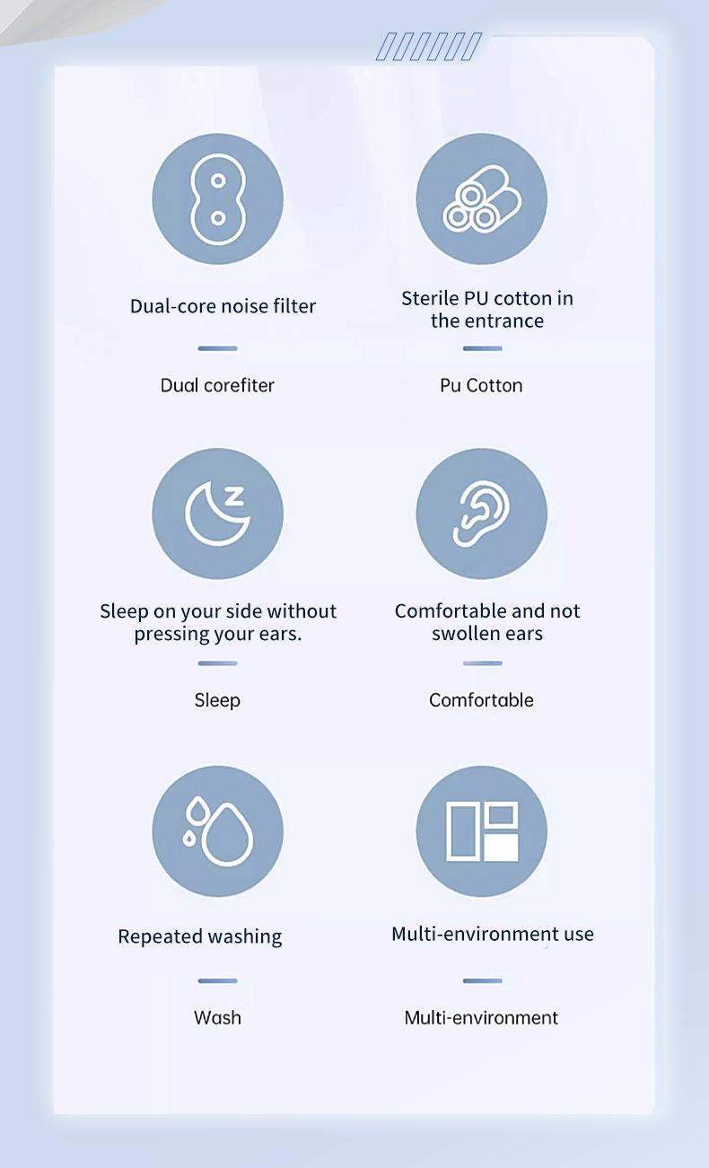 Filter Noise Reduction Protective Earplugs 50dB Anti-Noise Soundproof Anti-Interference Sleeping Reading Artifact Ultra Quiet