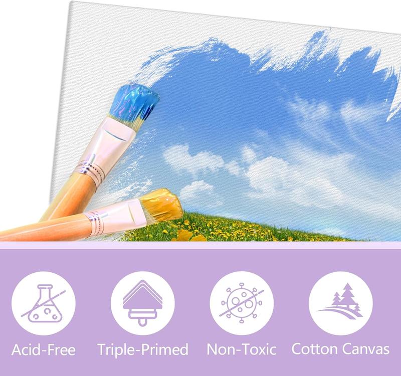 Canvas for Painting, 32 Pack Multi-Size Canvas Boards for Painting 8 count of Each 4x4, 5x5, 5x7, 8x10 Blank Canvases-Cotton Primed Painting Canvas Panels for Adult &  for  Oil