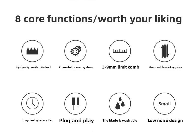 Hair clipper, electric hair trimmer, rechargeable electric clipper, magical tool for self-haircut, electric hair cutter for home and salon use