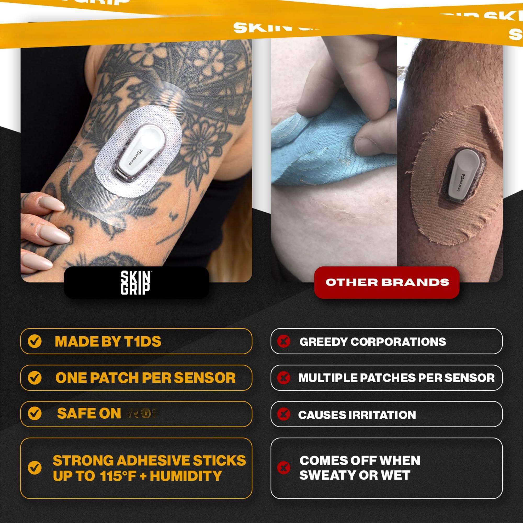 Adhesive Patch Compatible With Dexcom G6 Patches Waterproof & Sweatproof Cutout  Lasts 10-14 Days Continuous Glucose Monitor Cgm Sensor Cover - 20 Pack Clear