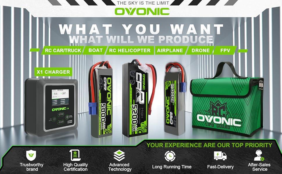 OVONIC 5s Lipo Battery 100C 1550mAh 18.5V Lipo Battery with XT60 Connector for RC FPV Racing Drone Quadcopter