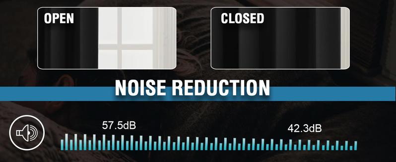 H.VERSAILTEX 2 Panels 100% Blackout Curtain for Bedroom Thermal Insulated Full Blackout Curtains for Living Room Energy Efficiency Window Draperies with Black Liners