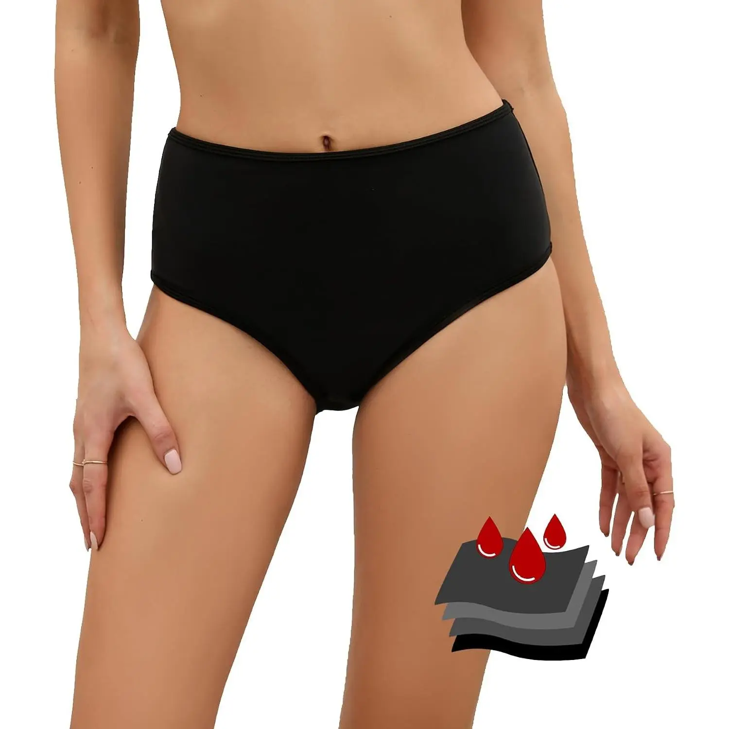 Leakproof Period Swimwear Bikini Bottoms for Teen Girls & Women(Gift)