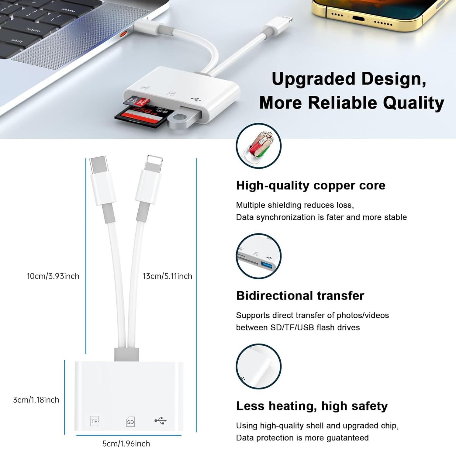 3-in-1 USB-C Dual Plug SD Card Reader, Memory Card Reader, Camera Adapter, USB C to SD Card Reader, Type C Ports Phone Accessories for iPhone 16/15/14/13/12/11/XR/XS Max/8/7, Type-C Android Phones, Tablets & Laptops