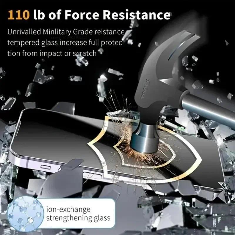 5PCS Anti-Spy Peeping Tempered Glass Film For Poco M5S M5 M3 M6 M4 M8 Pro M7 Plus Privacy Screen Protector Dust Free Install Kit